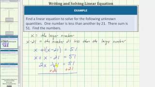 Write and Solve  Linear Equation - Number Problem with Given Sum Information