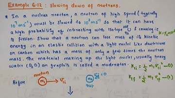 NCERT Solutions//Example 6.12//Chapter 6 Work Energy and Power //Class 11 Physics