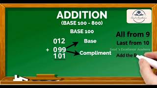 Celebrity ADDITION WITH BASE 100-800/  vedic maths plus / VEDIC MATHS TUTORIAL / EASY MATHS CALCULATION Profile