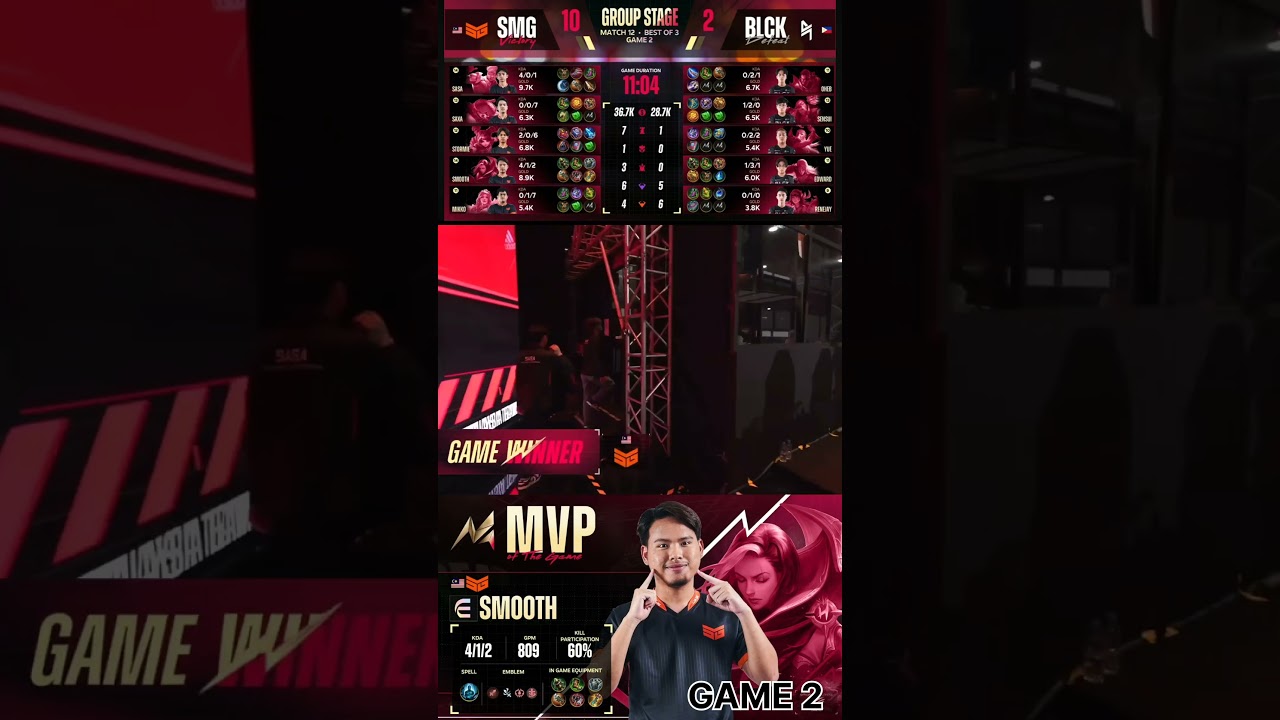 M5 BLCK VS SMG Group Stage - 4 Dec 2023 