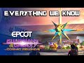 Guardians of the Galaxy: Cosmic Rewind Everything We Know - EPCOT Roller Coaster