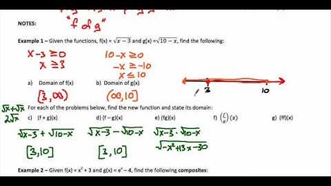 1.4 Building Functions from Functions