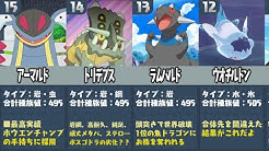 ポケモンソルジャー ポケソル Youtube