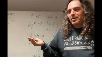 Amihay Hanany - Branes and the moduli space of instantons