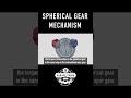 ABENICS|Completion of the spherical gear#shorts