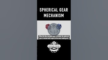 ABENICS|Completion of the spherical gear#shorts