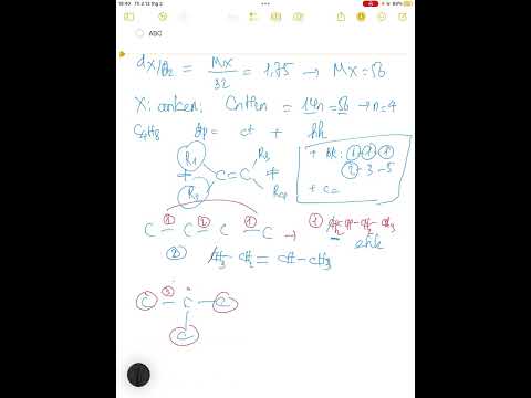 Video Đồng phân anken C4H8 - youtube