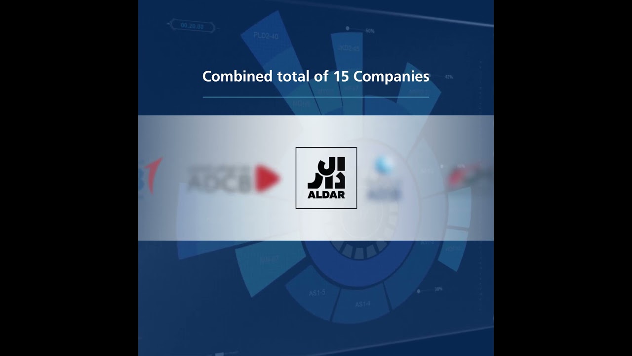 CHIMERA FTSE ADX 15 ETF (CHADX15)