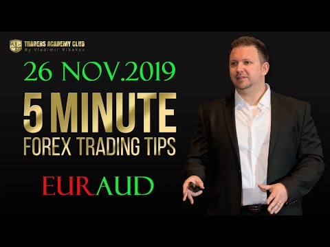 Forex Day Trading Idea 26 November 2019 – By Vladimir Ribakov