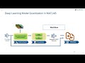 Quantizing a Deep Learning Network in MATLAB