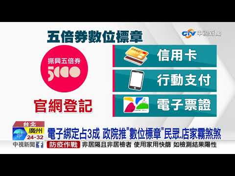 五倍券週五上路! 政院推"數位標章"比照紙本優惠│中視新聞 20211003