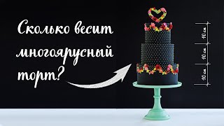 Tiered cake how to calculate
