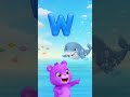 ABC for Toddlers | Can You Say A B C? 🧸 Fun Learning Video
