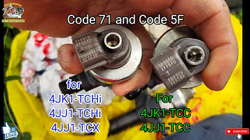 4JJ1 & 4JK1 injector