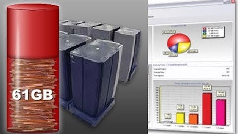 File Server PDF, PowerPoint, Photo Compressor