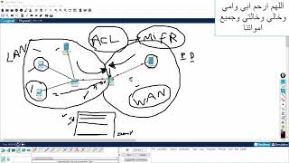 057 CCNA 200 301 ACL PART1