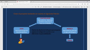 Aplicación Web en Java CRUD a Base de Datos MYSQL