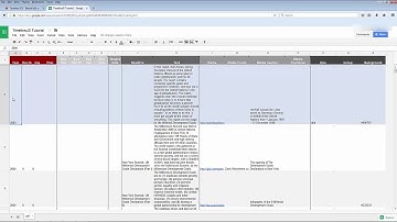 Using the TimelineJS Template