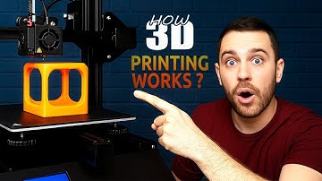 3D Printing Explained: How Designs Turn Into Real Objects Layer by Layer
