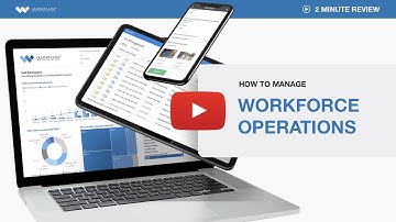 Weever Overview - 2 minute Drill