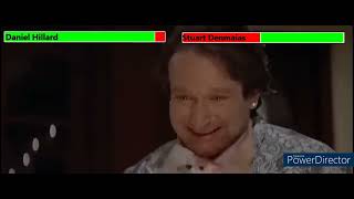Mrs Doubtfire 1993 Dinner Disaster With Healthbars