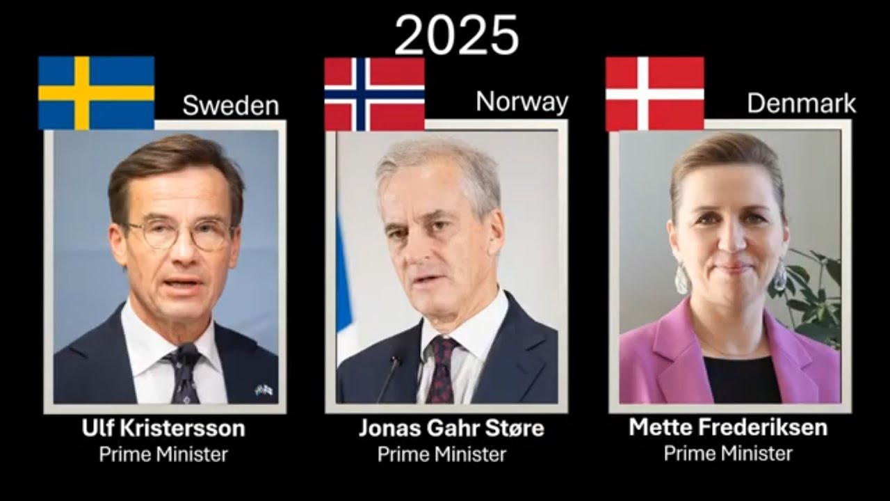 The Prime Ministers of Sweden , Norway & Denmark , every year (1905 - 2025)