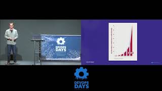 Celebrity Derek Weeks - The Data Behind DevSecOps: Why 3 Days Might be Your New Normal Profile