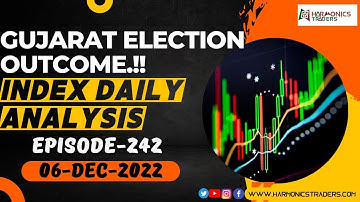Index Analysis for DEC 6 | Harmonics Traders | by SEBI RGD RA