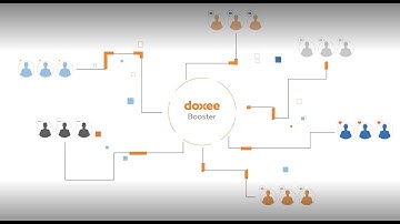 Doxee Booster: enhance your communications through marketing automation