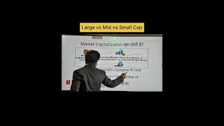 Large Cap Mid Cap Small Cap Full Explained | Konsa Share Best For Investment?