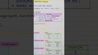 SQL Notes Part 10 📚 | HAVING vs WHERE Clause | SQL for Beginners #shorts