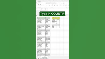 Master UNIQUE & COUNTIF in Excel! 🔥📊 #ExcelTips #short #shorts #shortvideo #youtubeshorts #excel