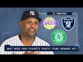 BIO BLAST: CC Sabathia | New York Yankees