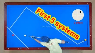 Top 10 billiards 3Cushion System tutorial - First 5 systems