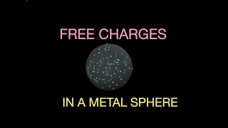 Using Python to Model Free Charges in a Metal Sphere