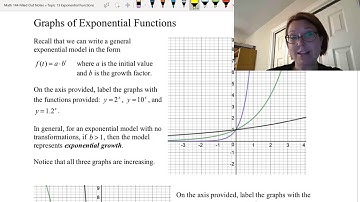 CAC Graphing Exponential Functions, Part 1