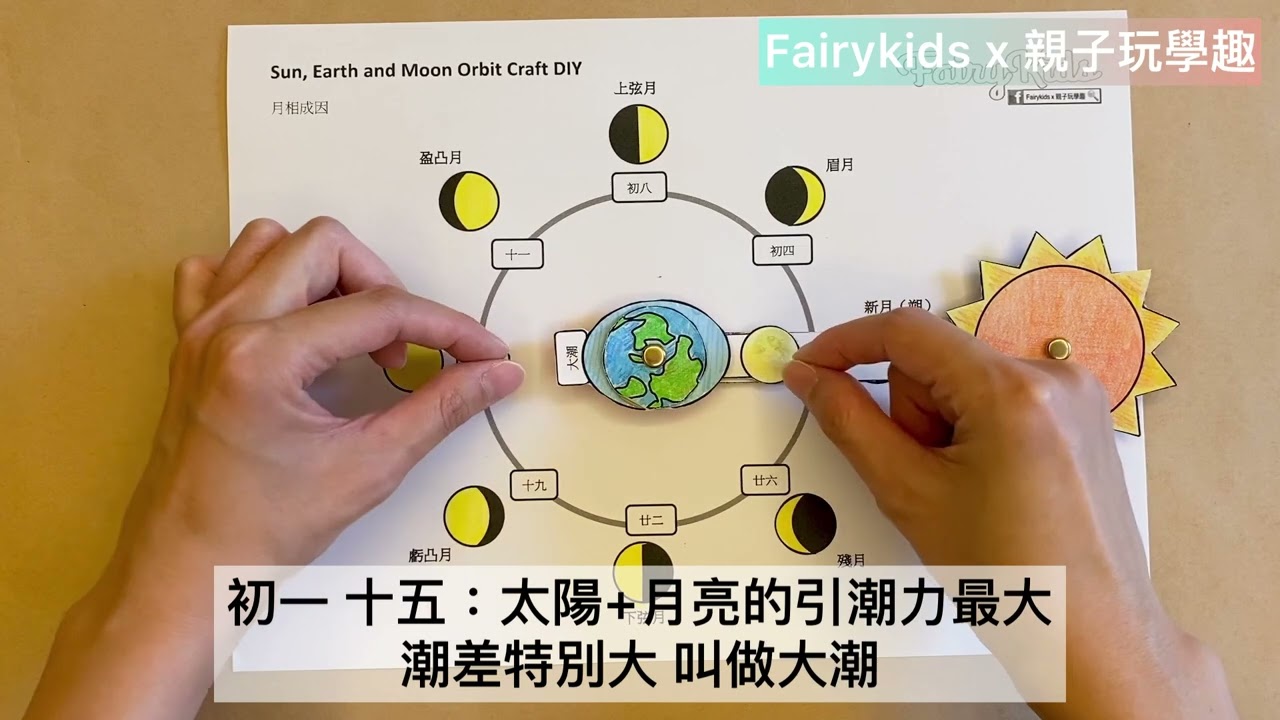 地球科學教具DIY: 太陽地球月球運轉 月相成因 潮汐原理