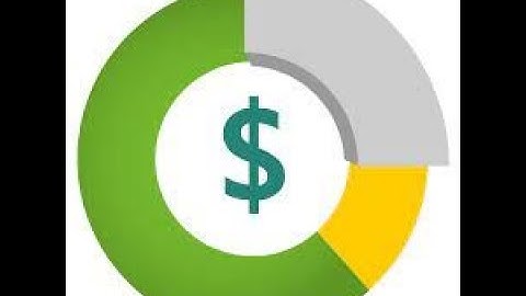 Billing and Cost Management