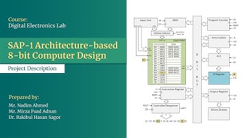 Digital Electronics LAB Project: SAP 1 Architecture based 8 bit Computer Design