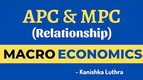 APC & MPC, Relationship, IGNOU, MEC 002 | Kanishka Luthra
