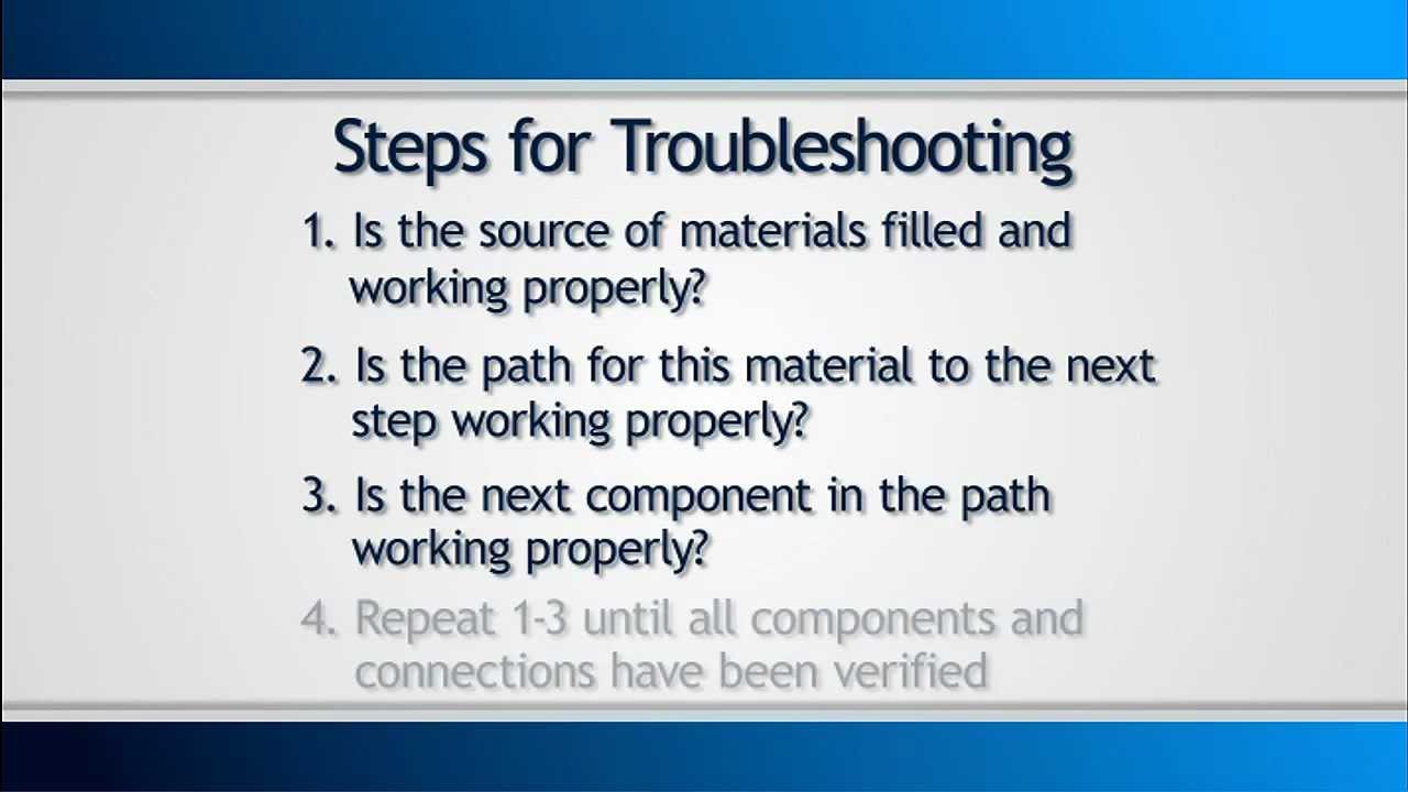 Debugging 101: Troubleshooting Steps for AV Distribution - YouTube