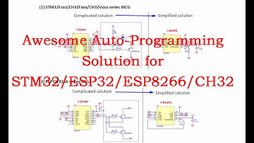 #7- Awesome Auto-Programming solution for STM32/ESP32/ESP8266/CH32