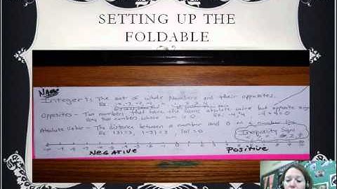 integers and absolute value video