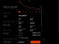 Selling Covered Calls for Income: SOFI Options Strategy Explained #options #stocks #investing