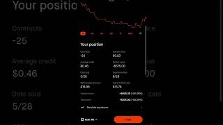 Selling Covered Calls for Income: SOFI Options Strategy Explained #options #stocks #investing