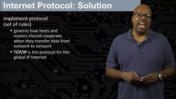 Introduction to the Internet of Things and Embedded Systems-Lecture-27-Internet Structure!