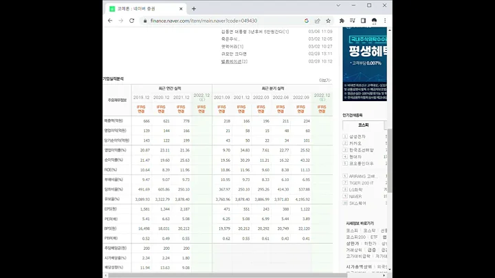 049430코메론 주가 전망 및 차트 분석
