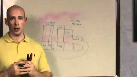 Windows 2008 R2 SP1 Dynamic Memory Part 3