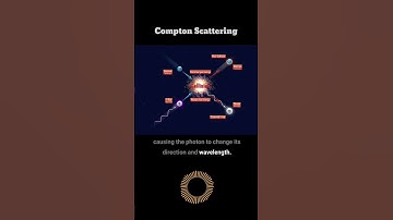 Compton effect | What is Compton effect? #physics #comptomeffect #short #shorts