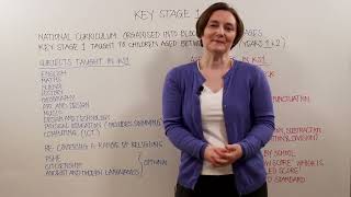 KS1 (Key Stage One) - A Whiteboard Overview from Alison